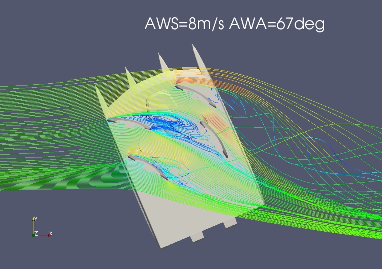 AERODYNAMIQUE DEUX